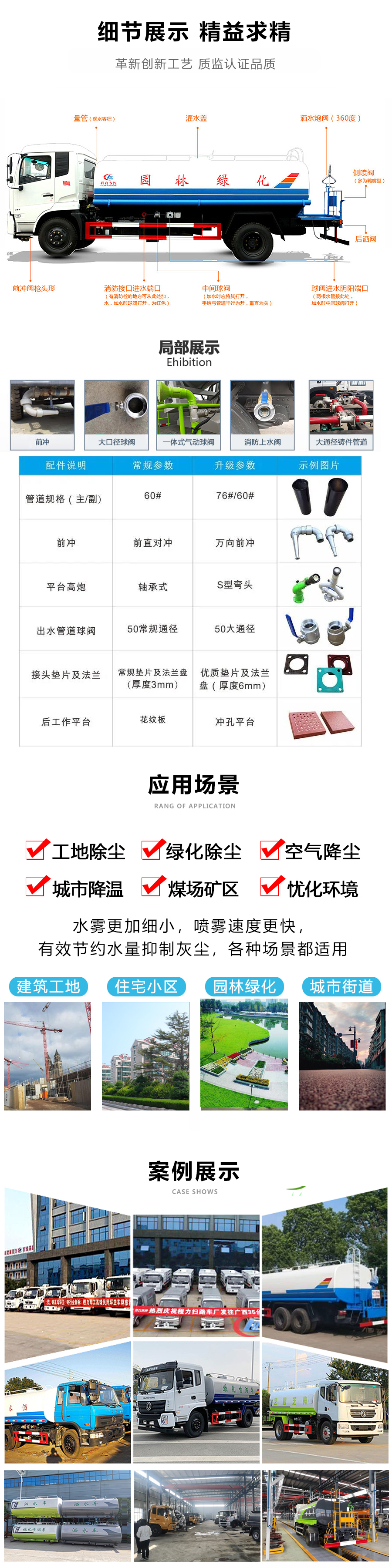 國六東風多利卡D9 12方灑水車圖片_12方灑水車價格_東風12方灑水車_程力灑水車廠家